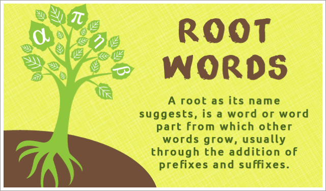 Root Words And Affixes The Building and Defining Blocks Of Language